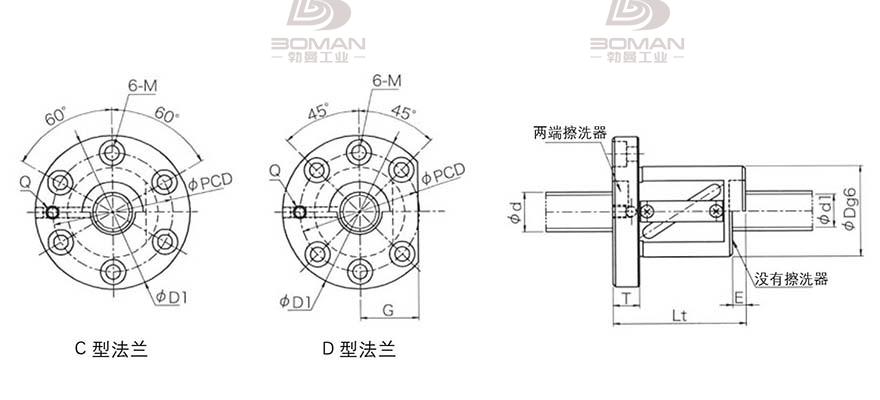 KURODA GR4506ES-DAPR 黑田丝杆中国区代理